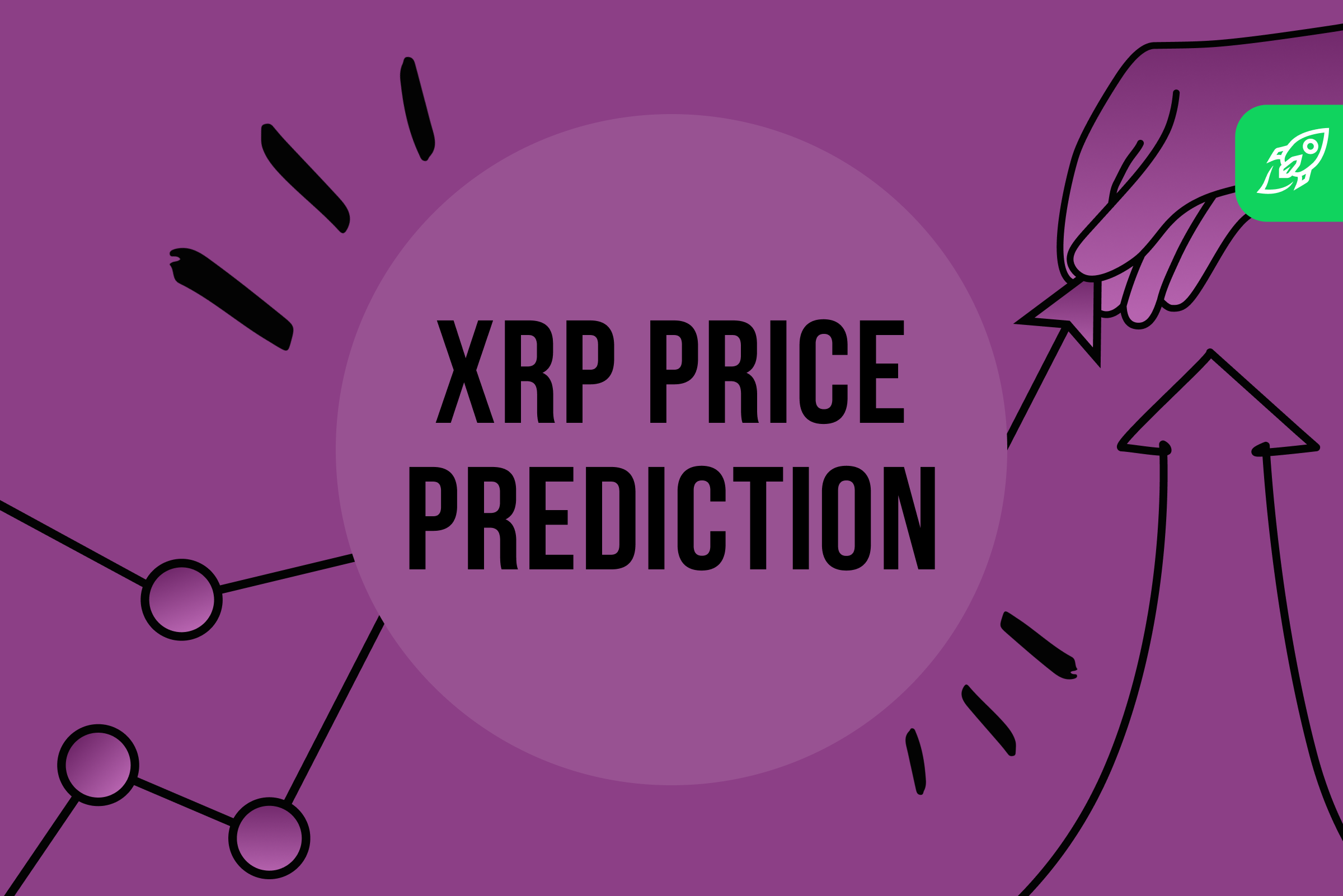 XRP Price History Chart - All XRP Historical Data