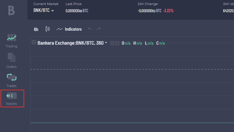 Bankera BNK2 to Ethereum ETH Exchange / Buy & Sell Bitcoin / HitBTC