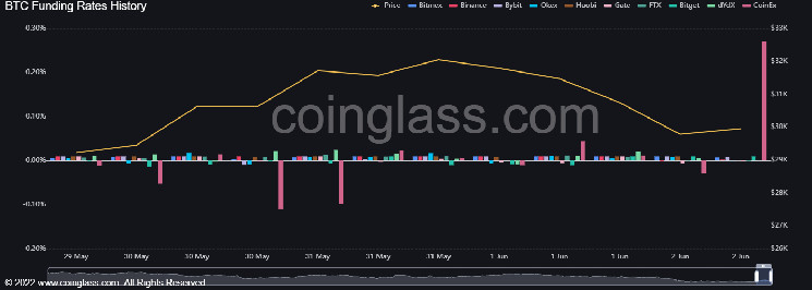 Compare Cryptocurrencies Stats - Mining Pools - PoolBay