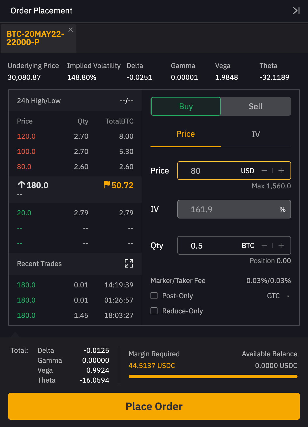 The Ultimate Guide to Bitcoin Futures and Options