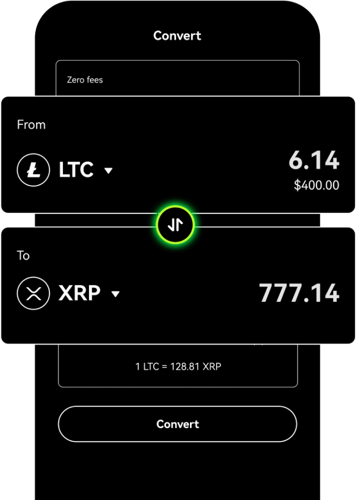 How To Sell and Buy Cryptos On OKX Exchange? - Compare Broker