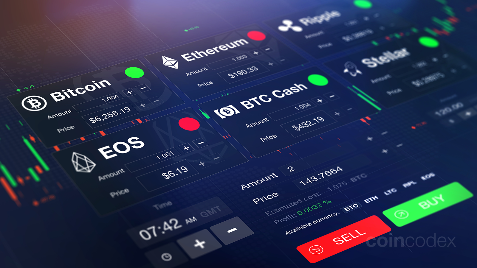 Best Crypto exchanges & apps in India (March )