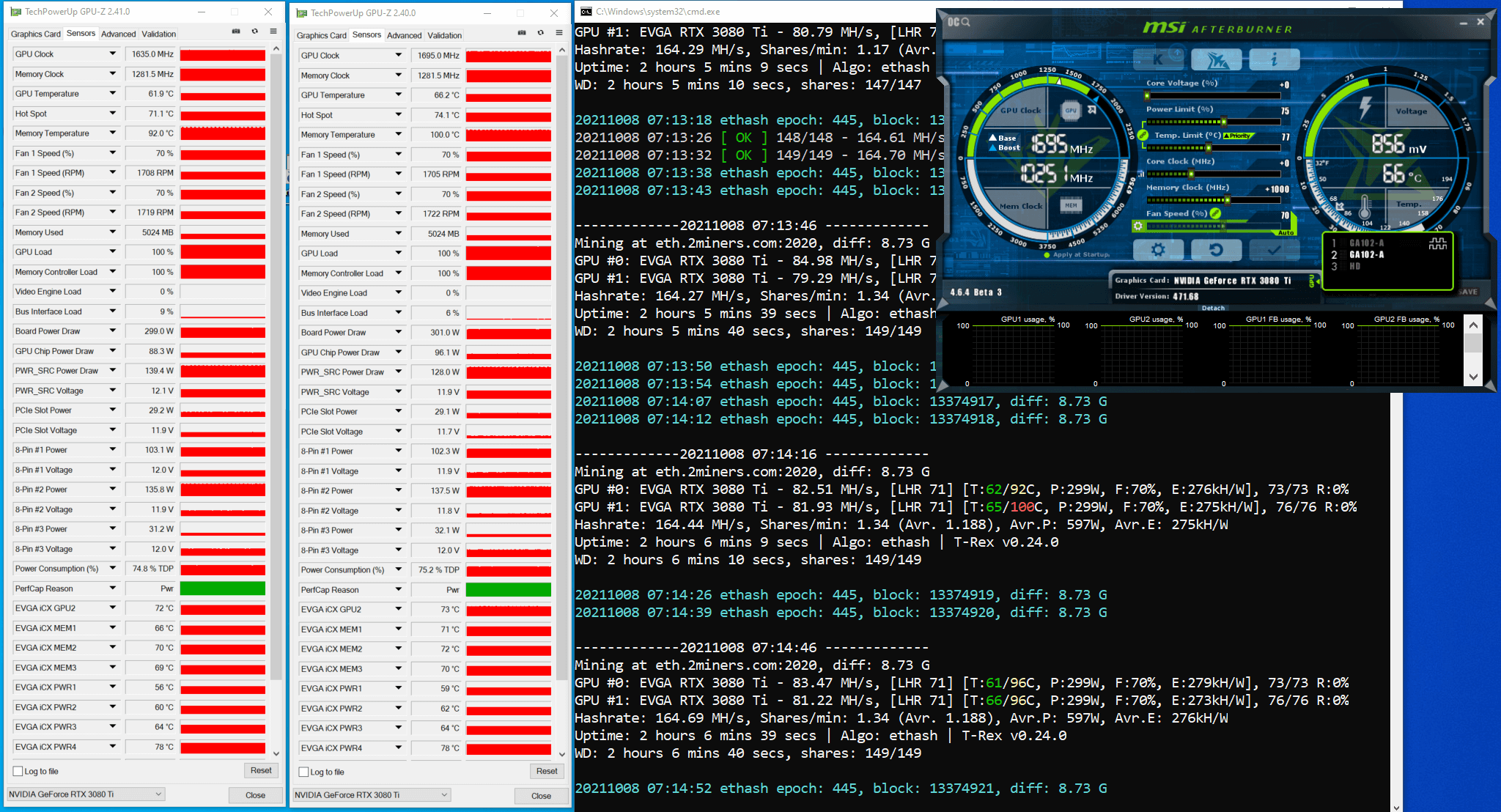 Nvidia Profit Mining Calculator. What Crypto to Mine on Nvidia