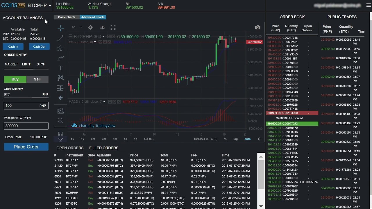 How to Trade Gold Coins for Cash: 11 Steps (with Pictures)