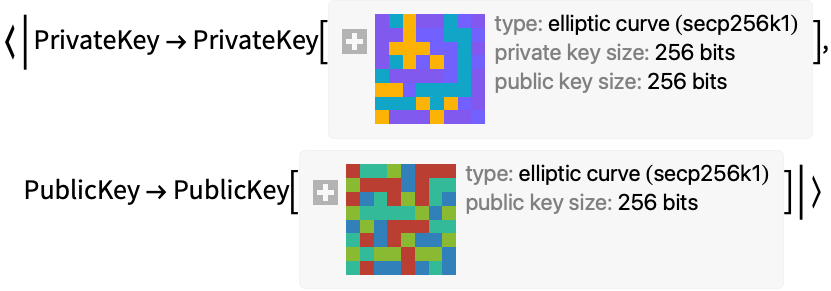 RSA Key Generator - bitcoinlove.fun