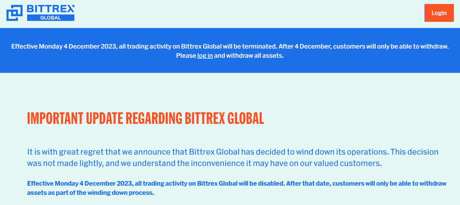 Bittrex Closes for Good after SEC Onslaught