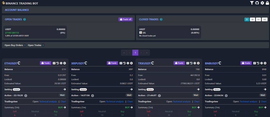 Convert your Raspberry Pi into a trading bot with Pythonic | bitcoinlove.fun