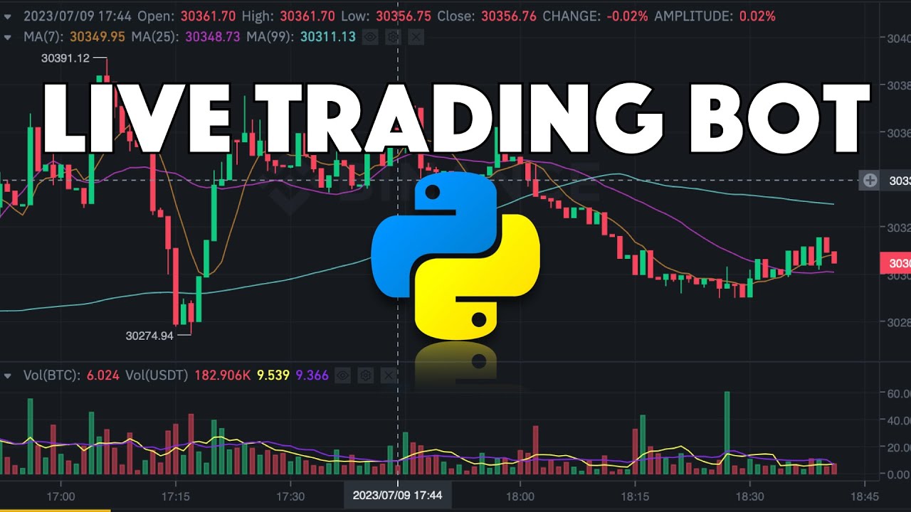 Jesse - The Open-source Python Bot For Trading Cryptocurrencies