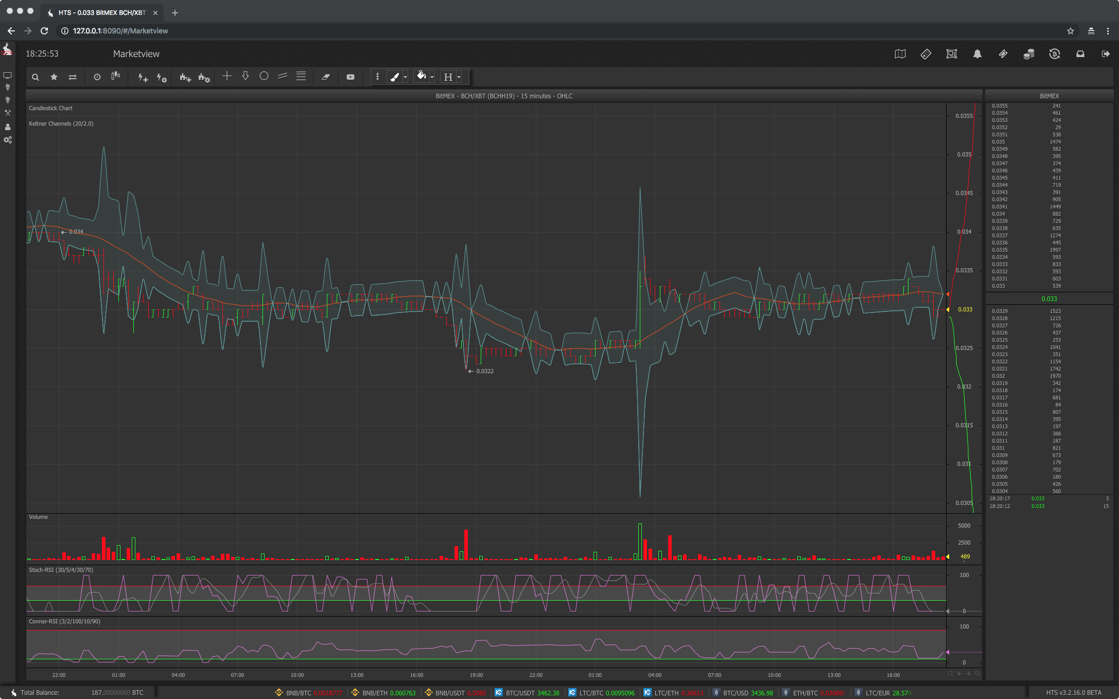 BitMEX Trading Bots and Baskets – Tuned