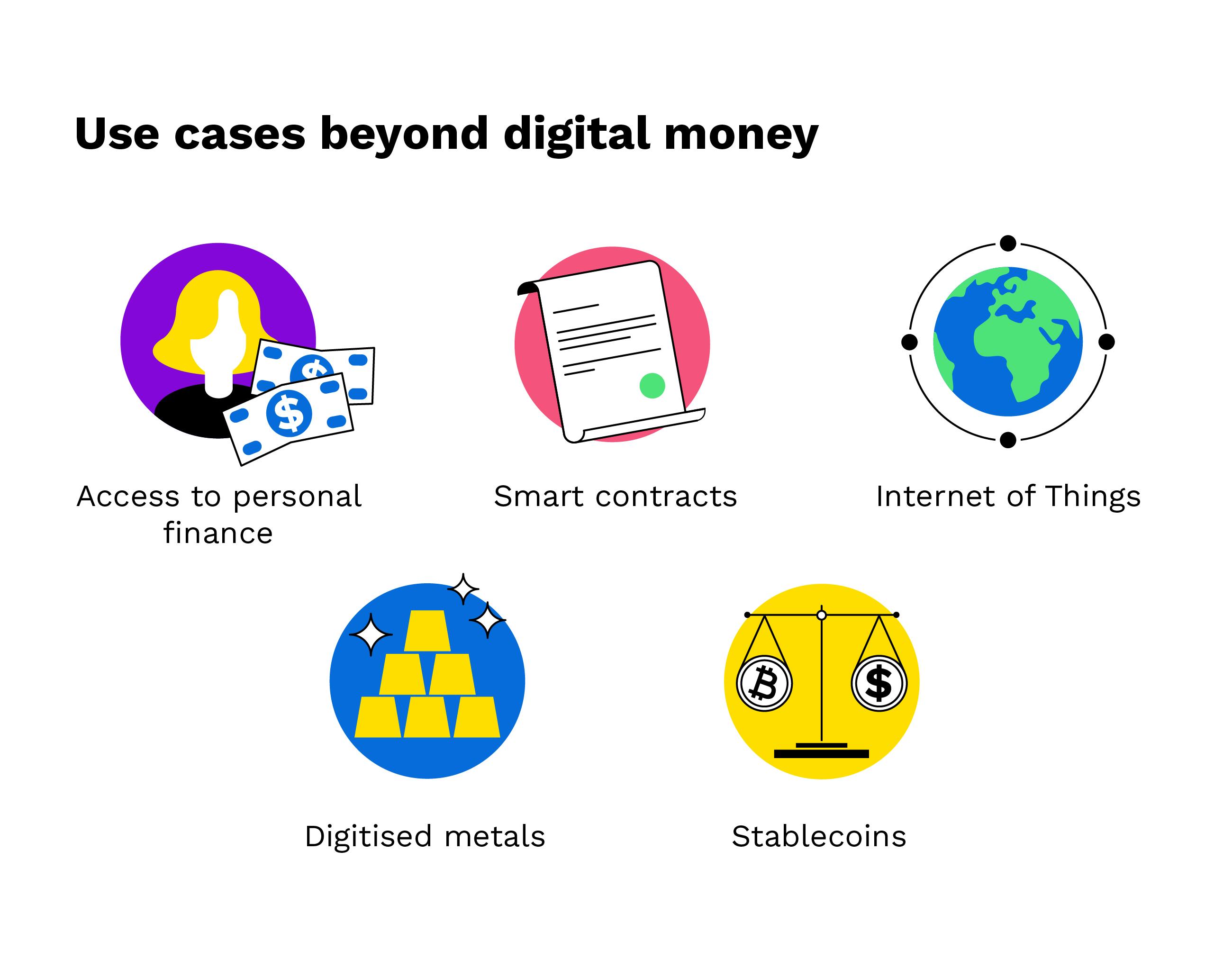 Cryptocurrency Basics: Pros, Cons and How It Works - NerdWallet