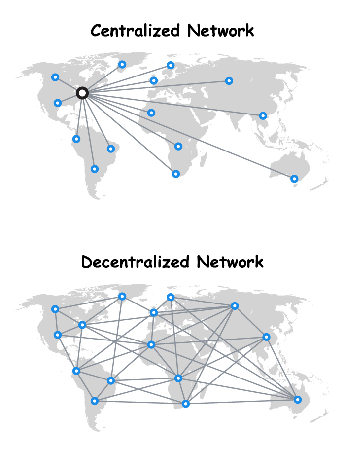 Bitcoin - Wikipedia