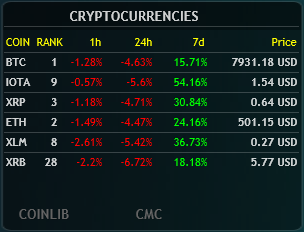 Cryptoticker by SwearinBag on DeviantArt