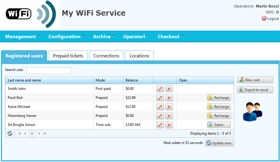 HotSpot Software, Cloud WiFi Marketing, Hotel WiFi, Internet Cafe Software