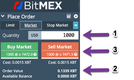 BitMEX Presents Guilds, a New Idea for Social Trading