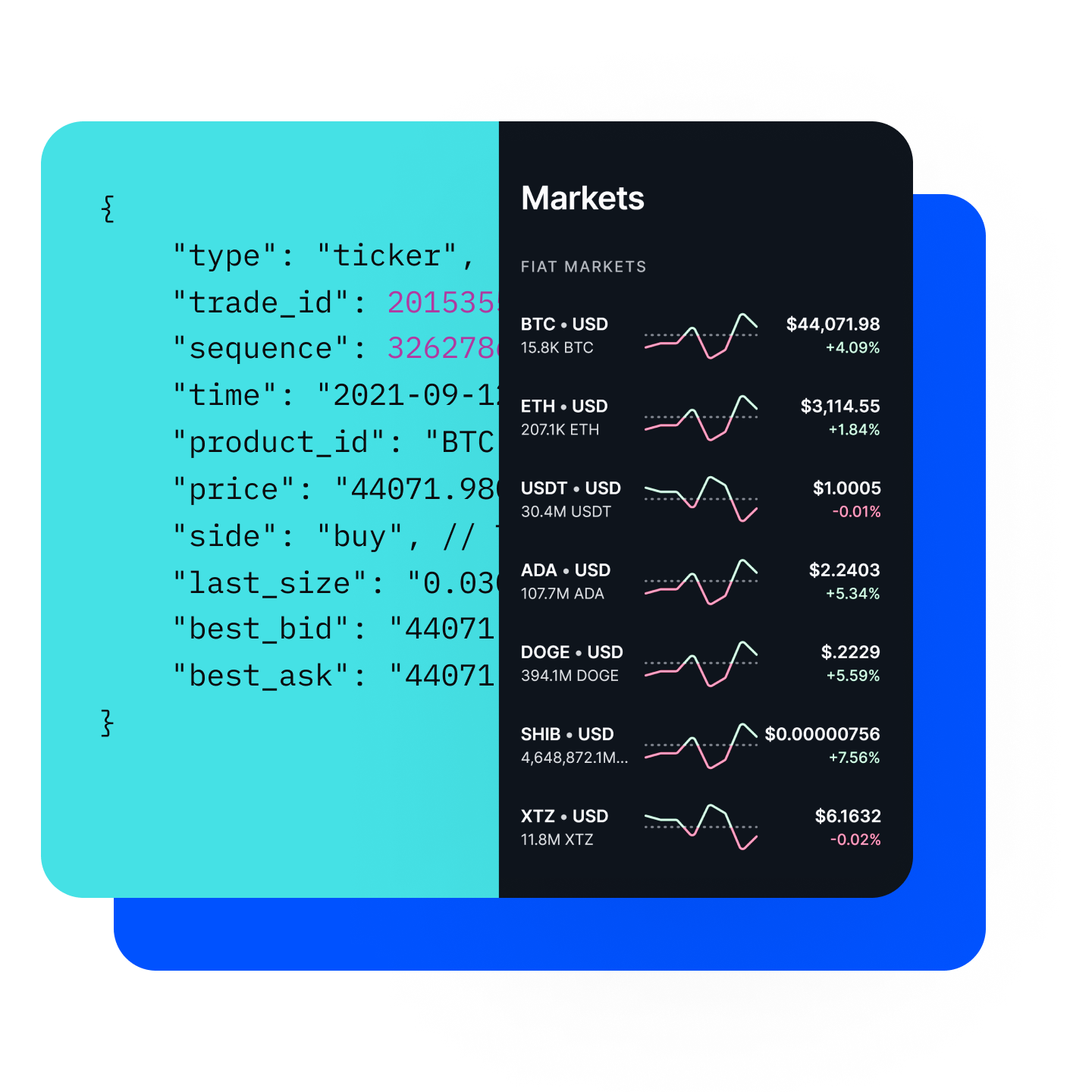 GitHub - coinbase/coinbase-commerce-php: Coinbase Commerce PHP