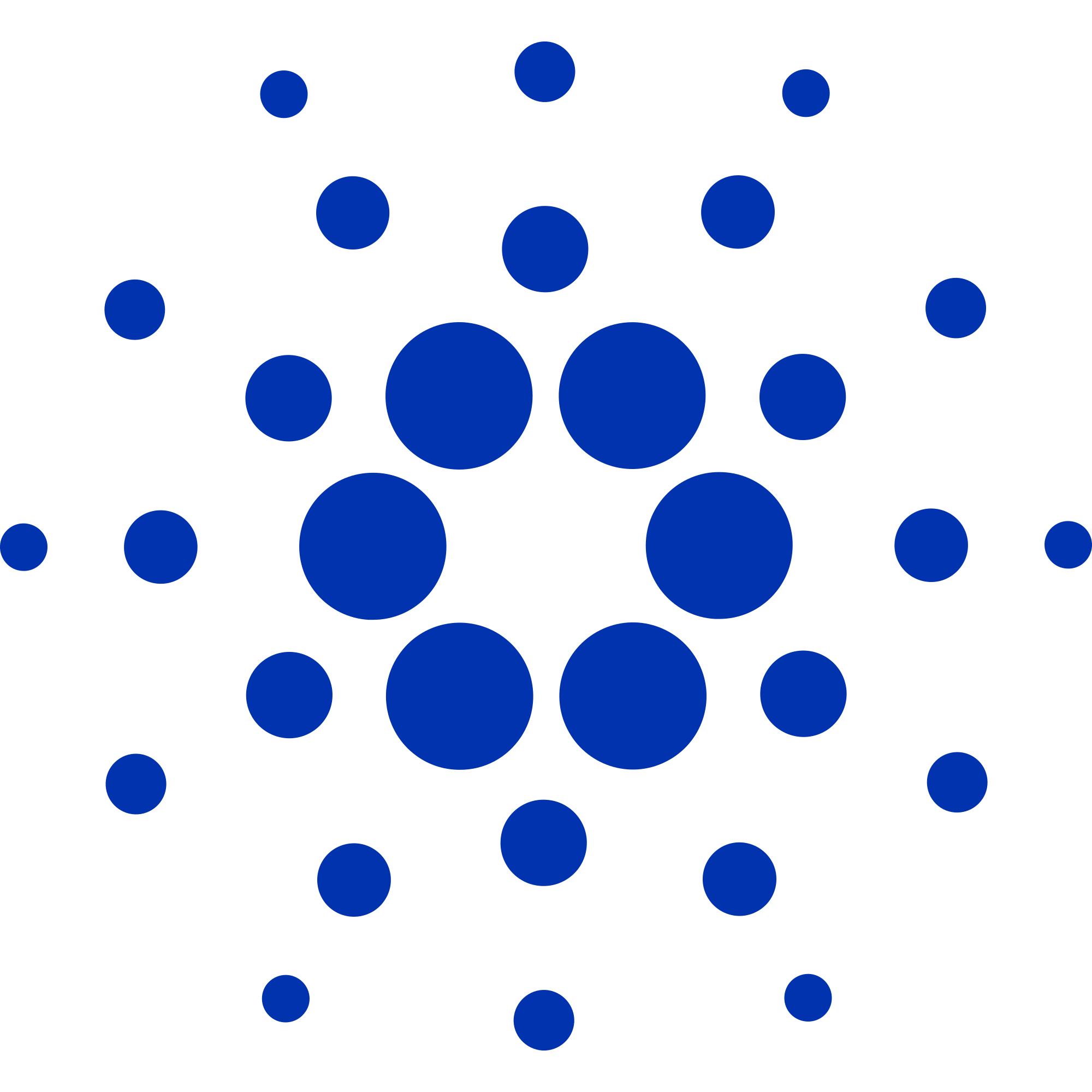 How to Buy Cardano (ADA) using Credit Card | Coin Guru