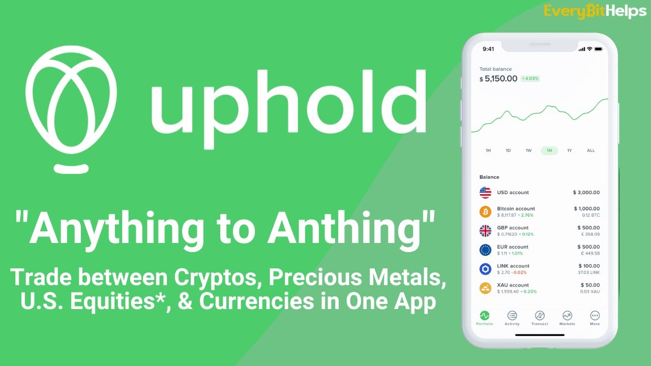 ‎Uphold: Buy BTC, ETH and + on the App Store