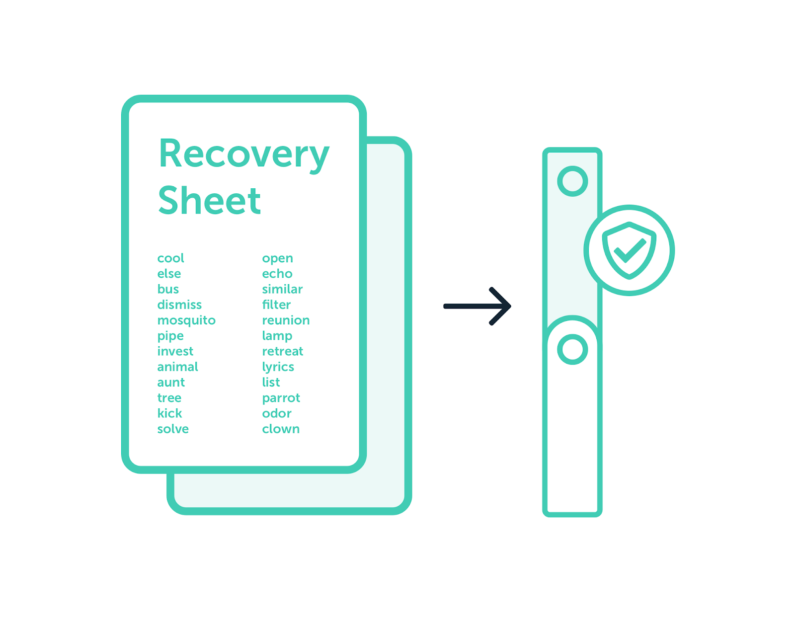 How to use your Ledger device? - NEM Documentation