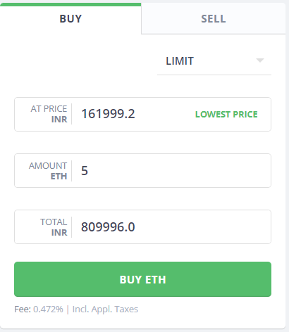 Cryptocurrency: How to Buy, Sell and Trade in India? - Creditmantri