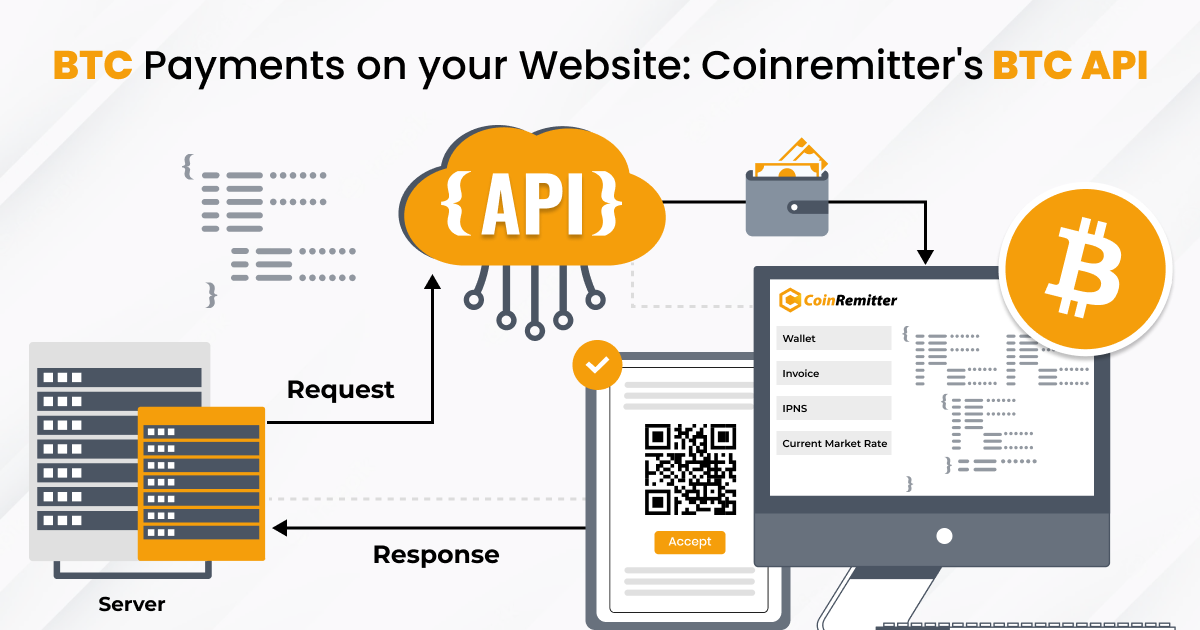 Crypto index API data — Vinter