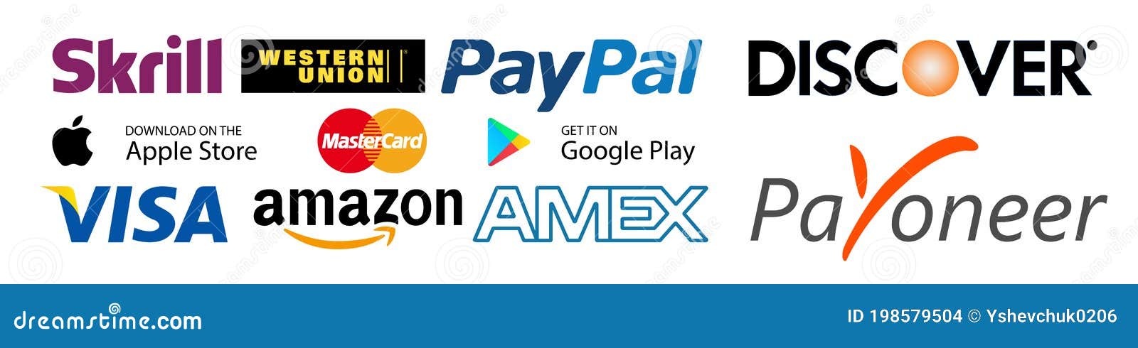 Amazon Payments VS Skrill - Payment Methods Technologies Market Share Comparison