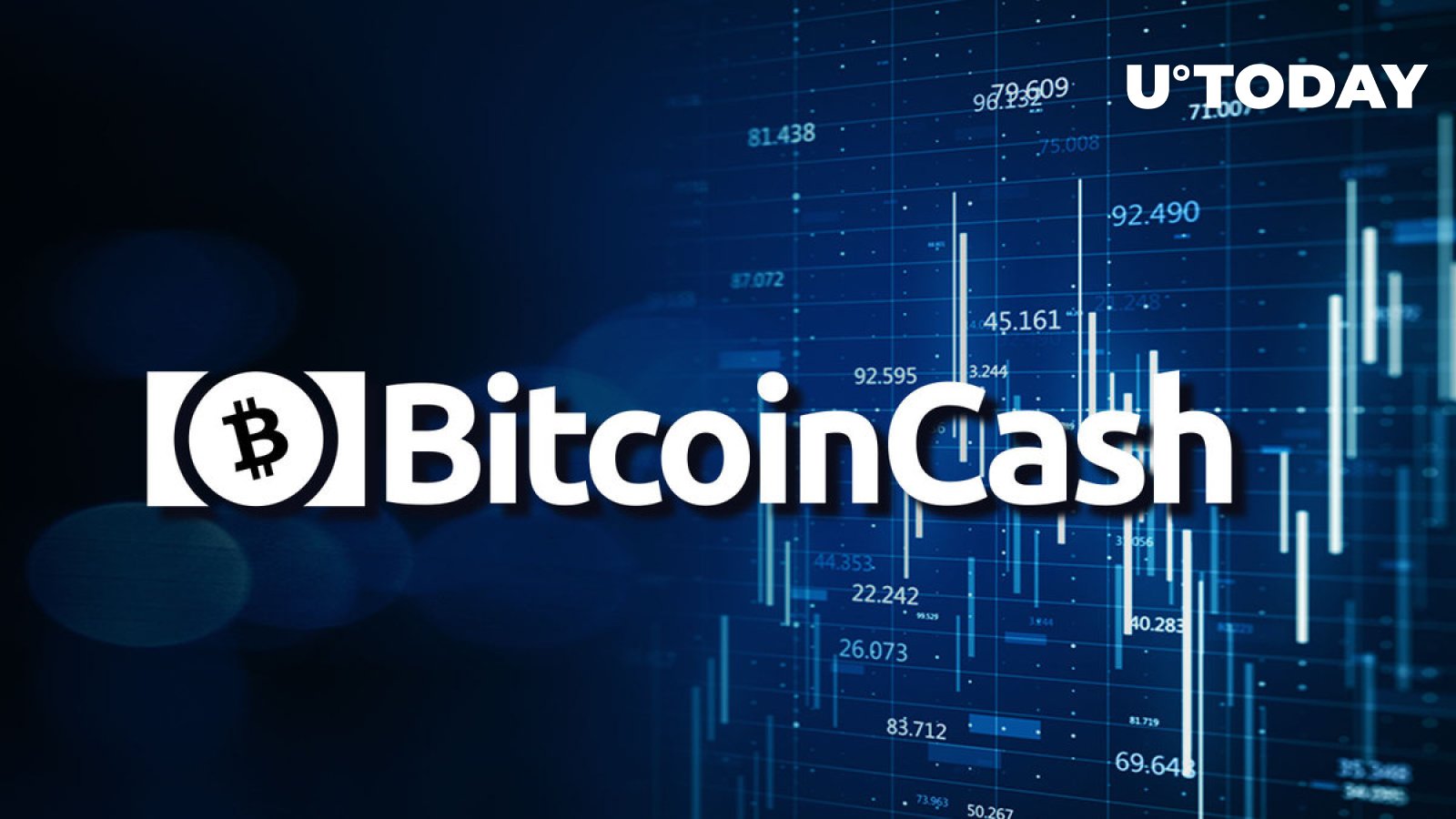 Bitcoin Cash Price Prediction - Forecast for , , & 