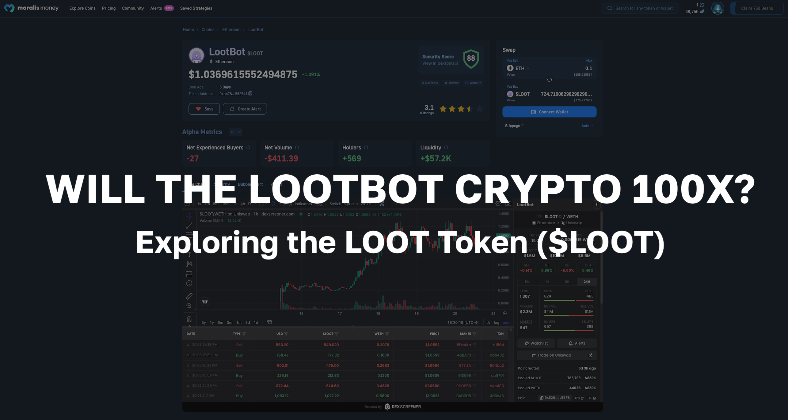 LootUp Price Today - LOOT Coin Price Chart & Crypto Market Cap