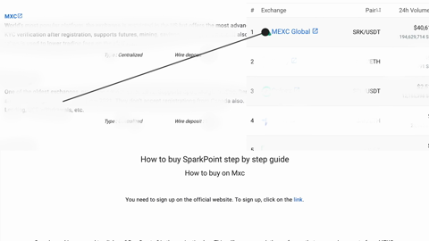 MATH to KIN Exchange | Swap MATH to Kin online - LetsExchange