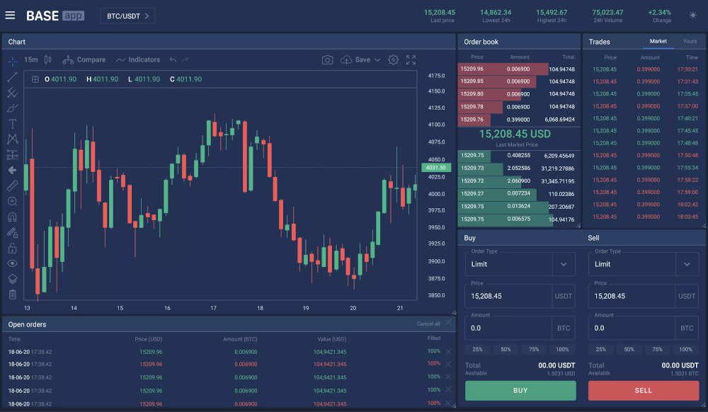 GitHub - 3s3s/opentrade: OpenTrade - Open Source Cryptocurrency Exchange