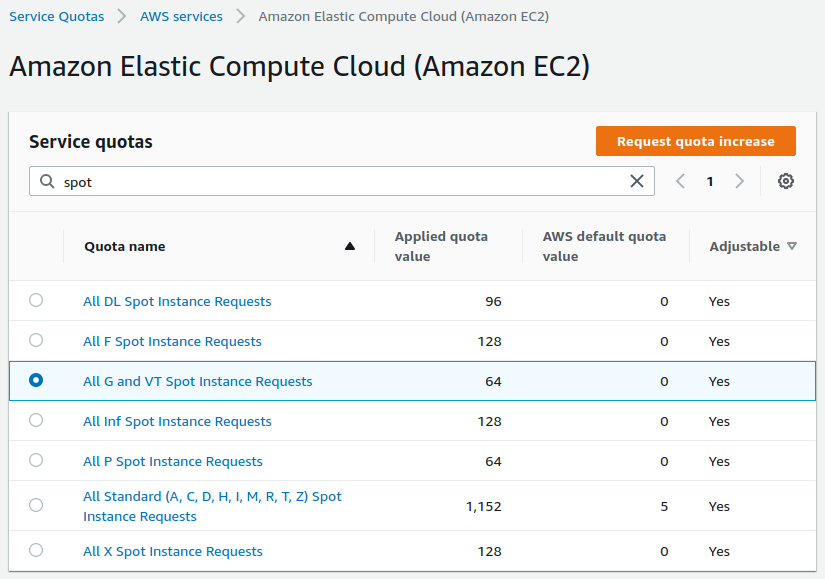 Run Ethereum nodes on AWS | AWS Database Blog