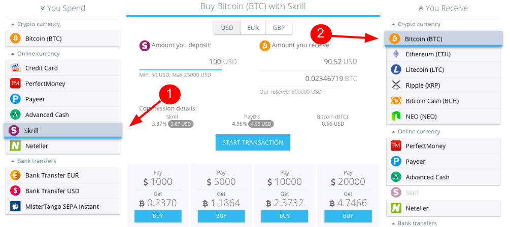 Buy Bitcoin using WebMoney on Totalcoin