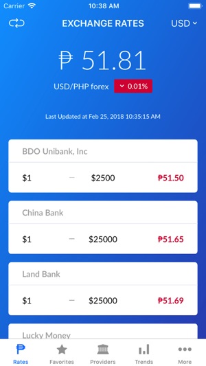 rupees in philippine peso INR PHP - Indian Rupee To Philippine Peso Currency Exchange