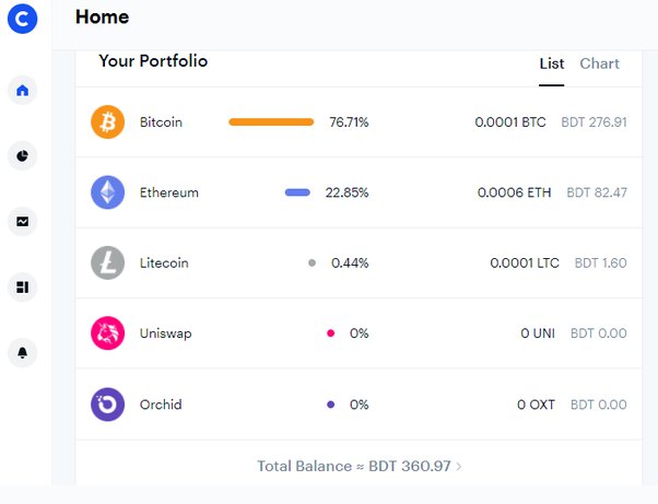 Satoshi in Bitcoin Explained: What It Is and How Much It Is Worth