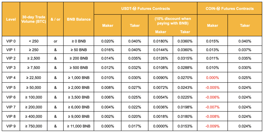 bitcoinlove.fun Review Pros, Cons and How It Compares - NerdWallet