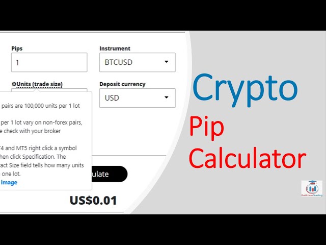 Trading Calculators Forex Crypto Metals & CFD's | TraderMade