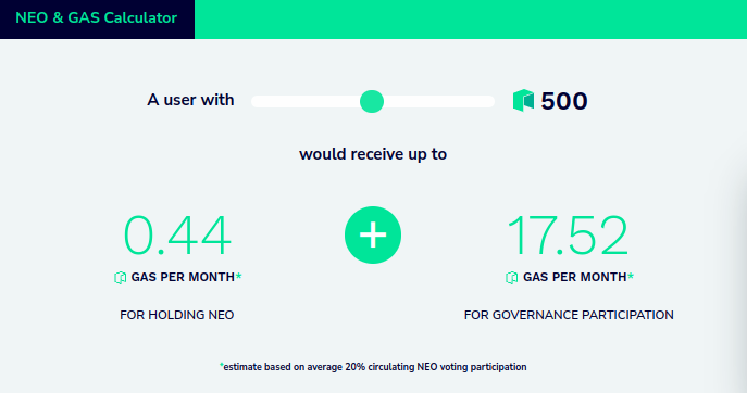 Ontology (ONT) Staking Rewards Calculator: Earn ∼% | Staking Rewards