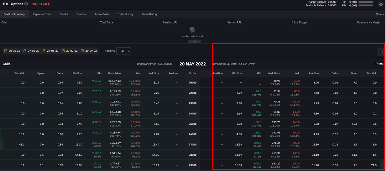 Record $15B of Open Interest in Bitcoin Options on Crypto Exchange Deribit