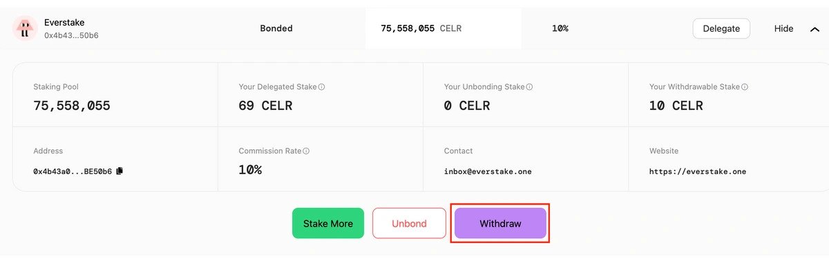 CelerToken (CELR) Token Analytics | Goerli Ethereum Testnet | Bitquery