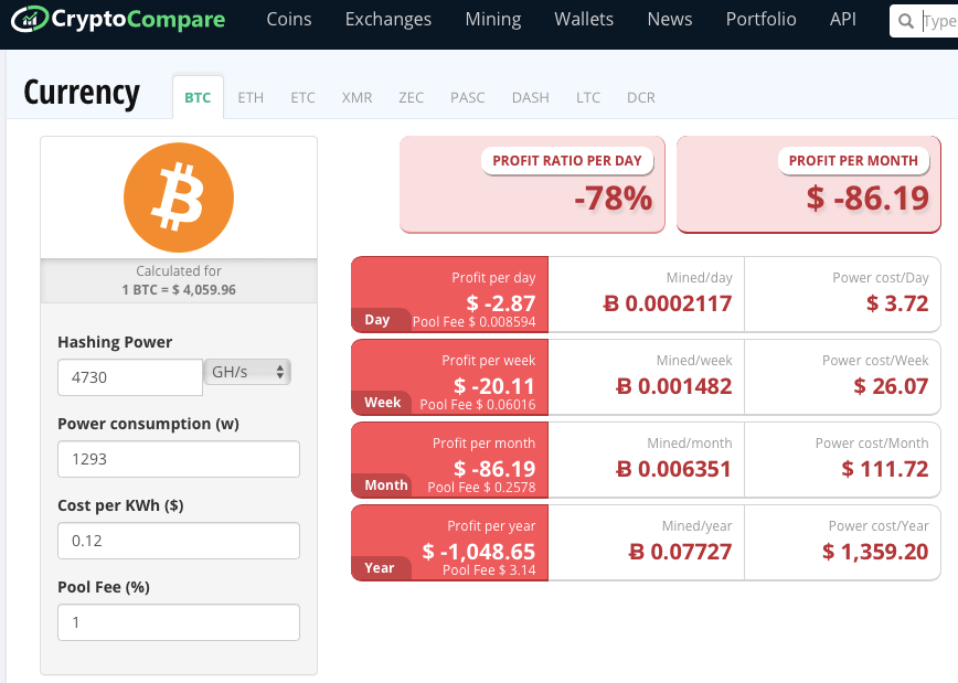 FFMiner Decred D18 Profitability Asic Miner Hashrate Gh/s - MINETHEASIC