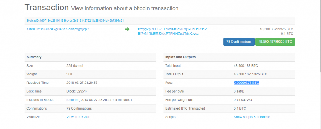 Bitcoin (BTC) Transaction Fees Soar Above $ What’s Going On?