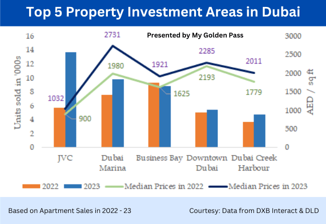 The modern way for anyone to invest in real estate | Stake