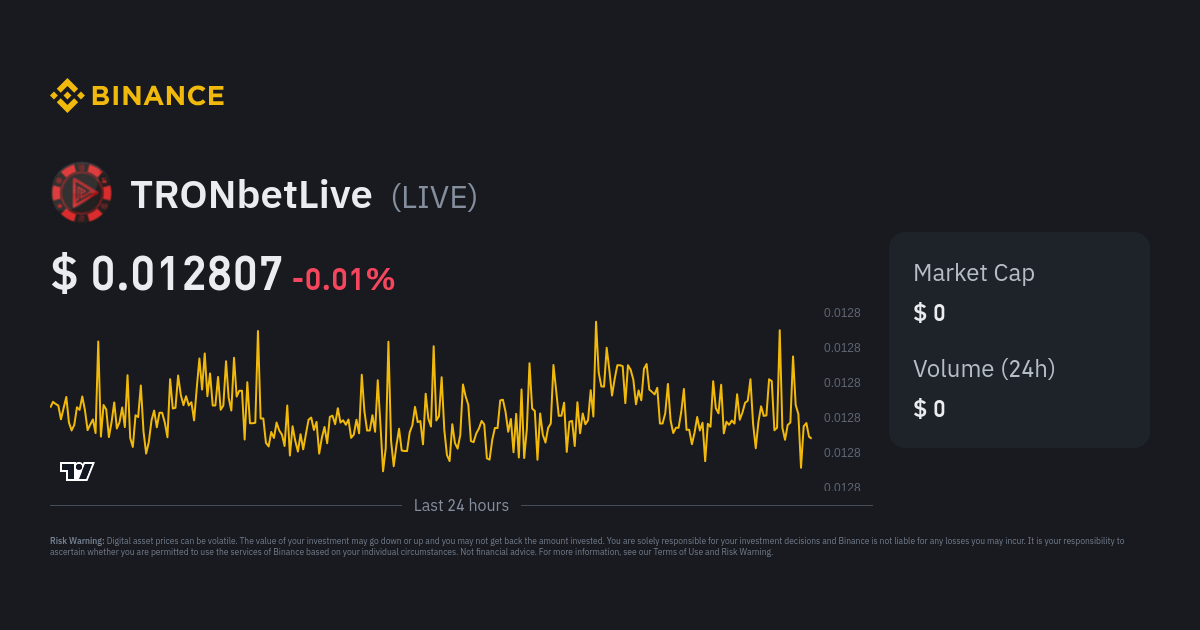 LIVE to USD Price today: Live rate TRONbetLive in US Dollar