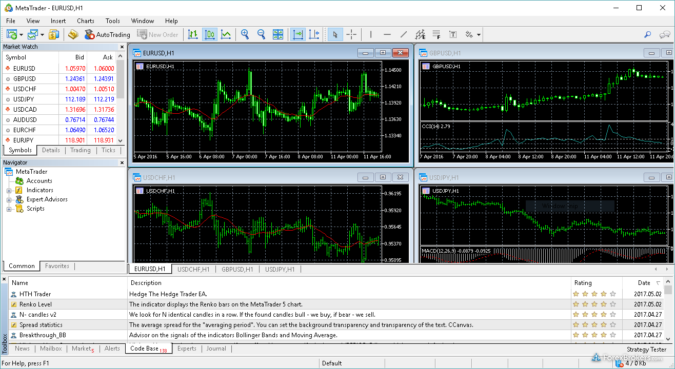 Most Crypto Pairs Forex Brokers | Brokersome!