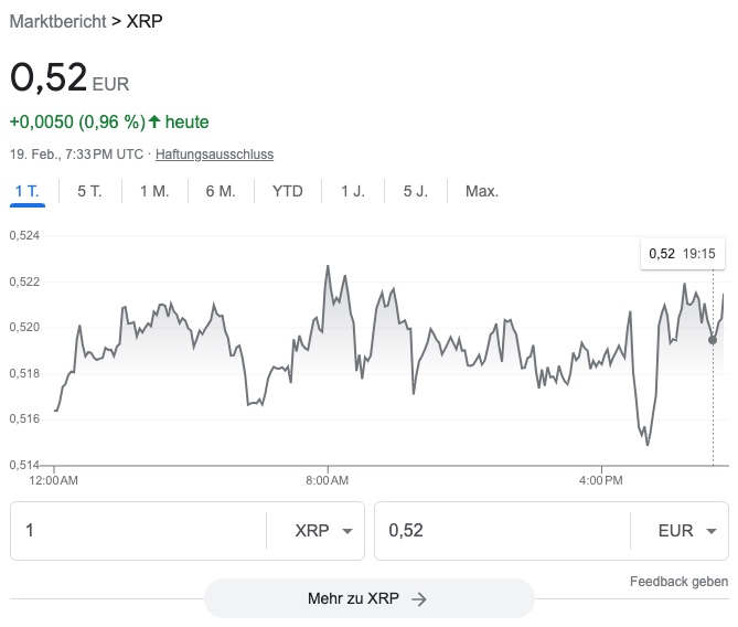 XRP to EUR: Ripple Price in Euro is € | Mudrex