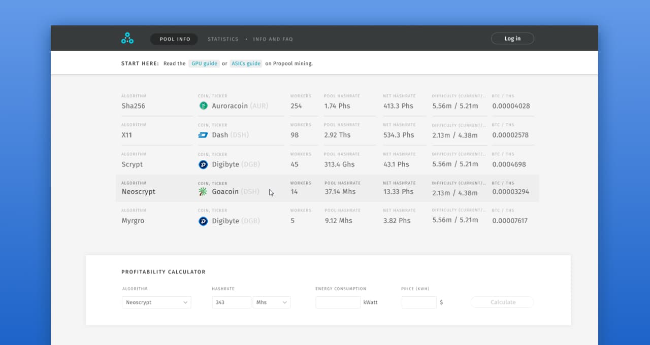 Add quark alogirithm to coinium mining pool | Freelancer