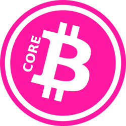 AikaPool - BitCore BTX Mining Pool - Statistics