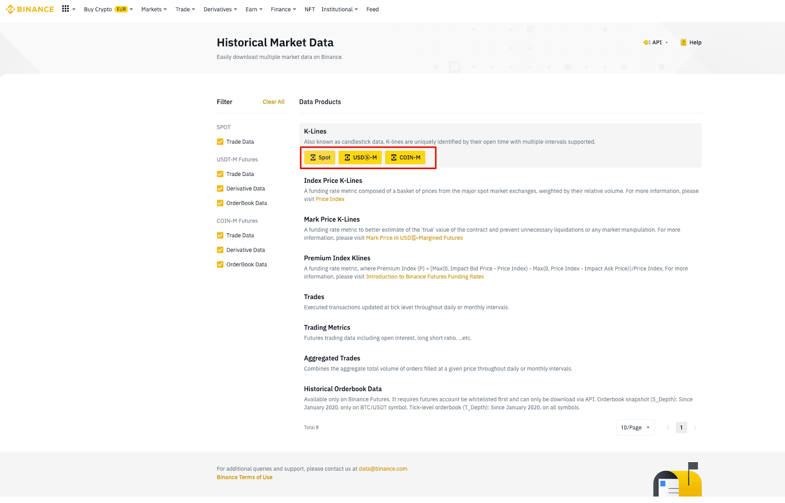 Binance API Documentation