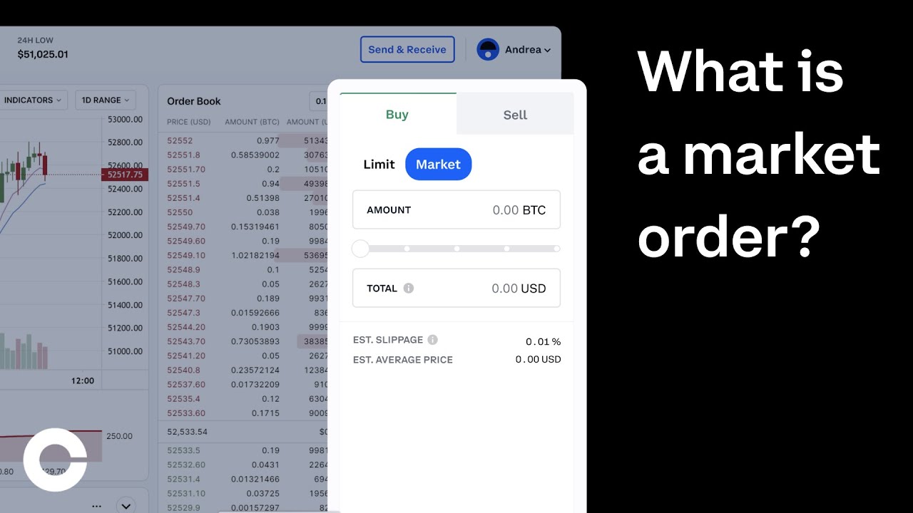 Market sell order minimum size - Advanced Trade API - Coinbase Cloud Forum