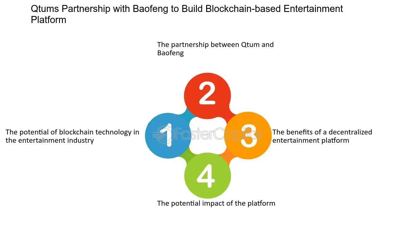 Caltech and Broadcom Announce Quantum Research and Development Partnership – IQIM