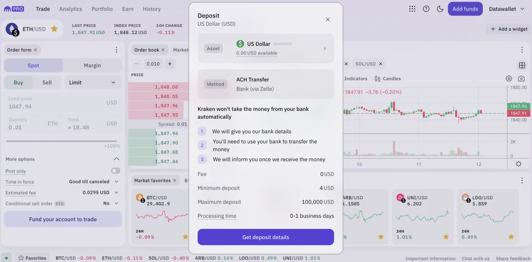 How to Buy Crypto with Zelle []